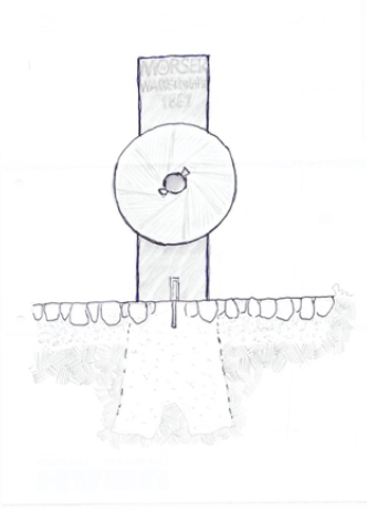 Skizze frontal Wassermühle Mörse